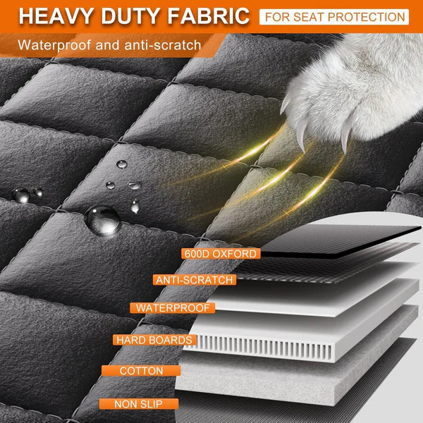 RuffBuddy™ – Hard-Bottom Car Seat Protector